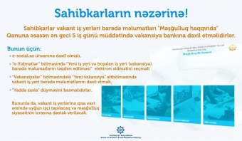 Vakant iş yerləri barədə məlumatlar 5 günə vakansiya bankına daxil edilməlidir