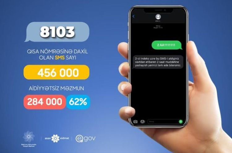 SMS müraciətlərində gecikmələrə aydınlıq gətirildi
