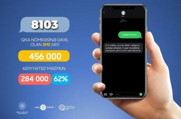 SMS müraciətlərində gecikmələrə aydınlıq gətirildi
