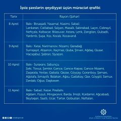 İşsiz şəxslərin qeydiyyata alınmaları üçün müraciət günləri açıqlandı
