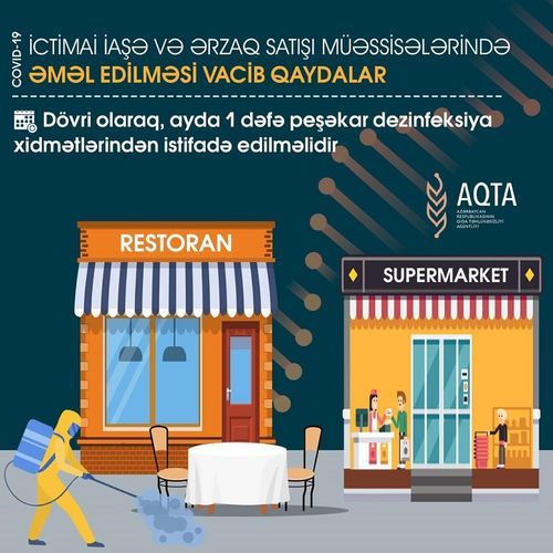 Fəaliyyətinə icazə verilən restoran və kafelər bunu etməlidir - AQTA