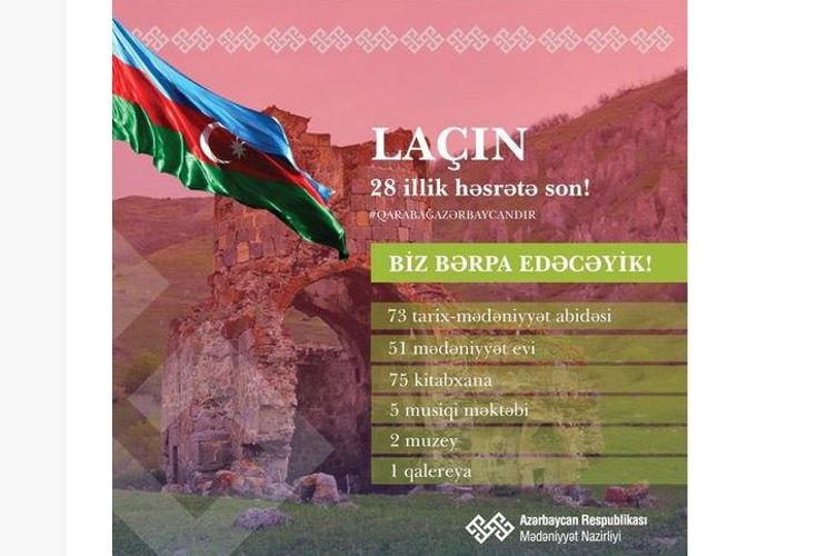 Laçında bərpa olunacaq mədəniyyət müəssisələrinin SAYI AÇIQLANDI