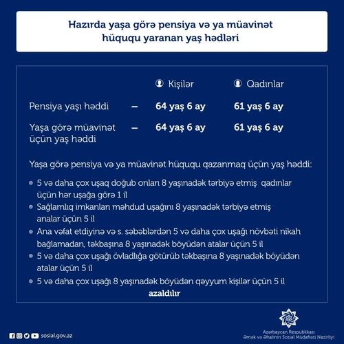 Bu şəxslər yanvarın 1-dən müavinət ala biləcək - NAZİRLİKDƏN açıqlama 