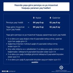 Bu şəxslər yanvarın 1-dən müavinət ala biləcək - NAZİRLİKDƏN açıqlama 