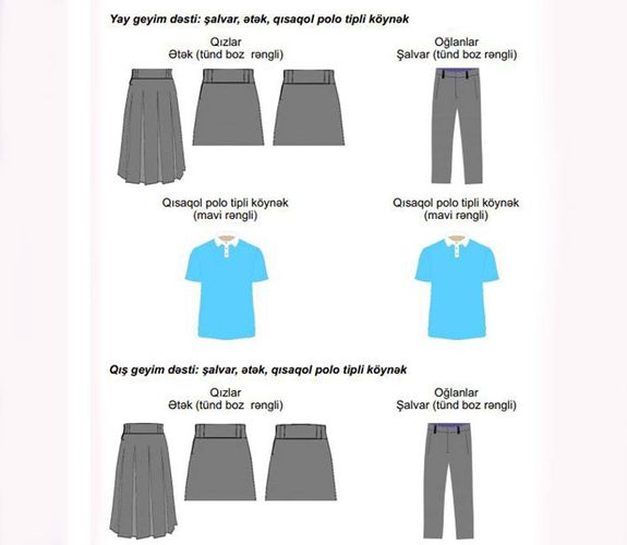 Məktəbli forması dəyişəcək  – Nazirlikdən ÇAĞIRIŞ 