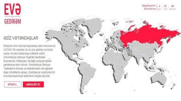 “Evə gedirəm” portalında qeydiyyatdan keçənlərə MÜRACİƏT