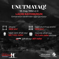 Laçının işğalı ilə bağlı virtual təbliğat aksiyası başladı