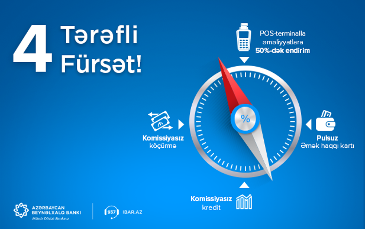 Azərbaycan Beynəlxalq Bankından sahibkarlar üçün fürsətlər