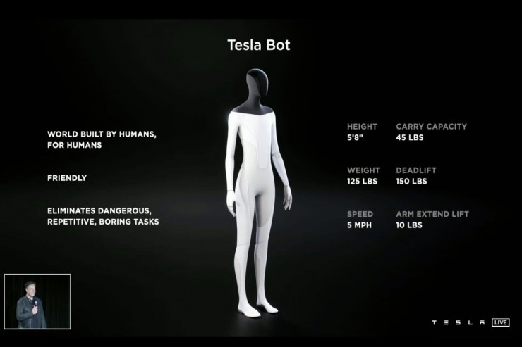 Bu robot insanları əvəz edəcək - "Tesla Bot"  