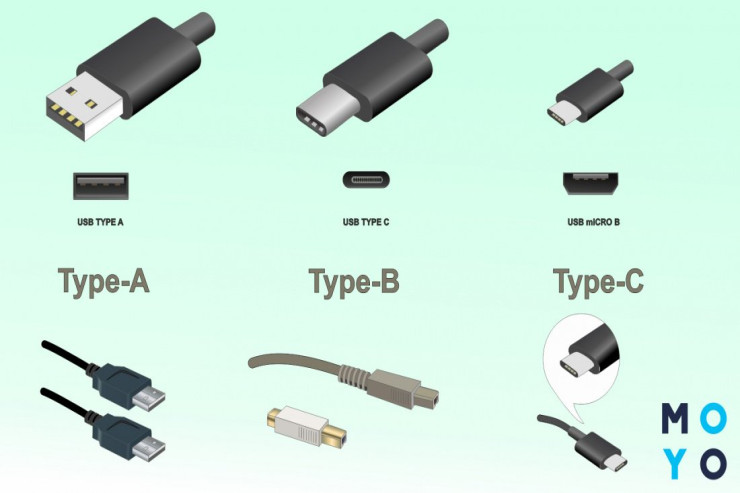 Telefonlar üçün vahid adapter  tətbiq edilir