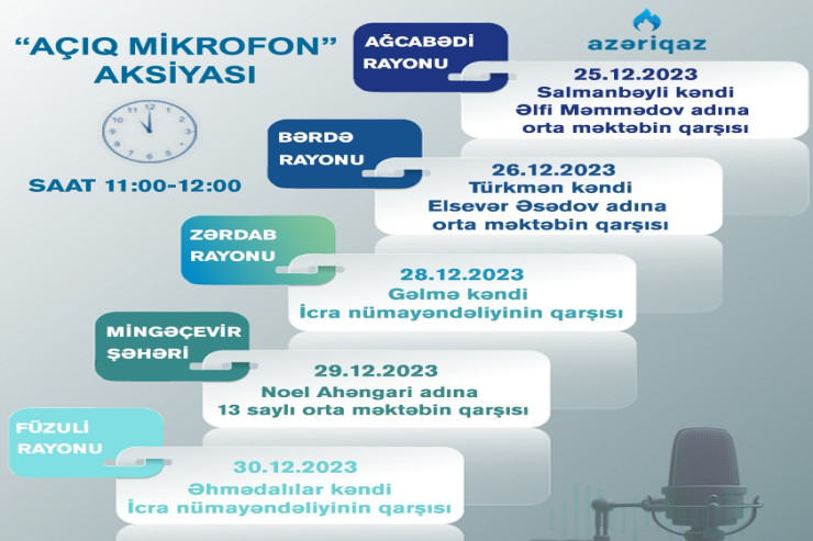 "Azəriqaz"ın "Açıq mikrofon" aksiyası davam edir