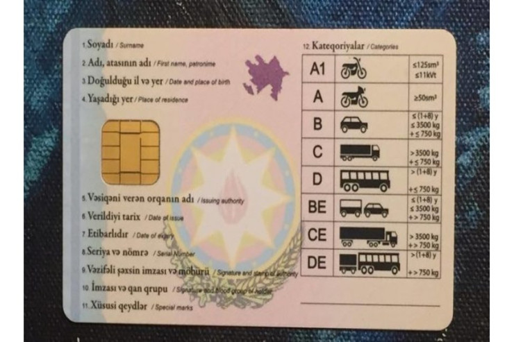Azərbaycanın sürücülük vəsiqəsi bu ölkədə tanınacaq