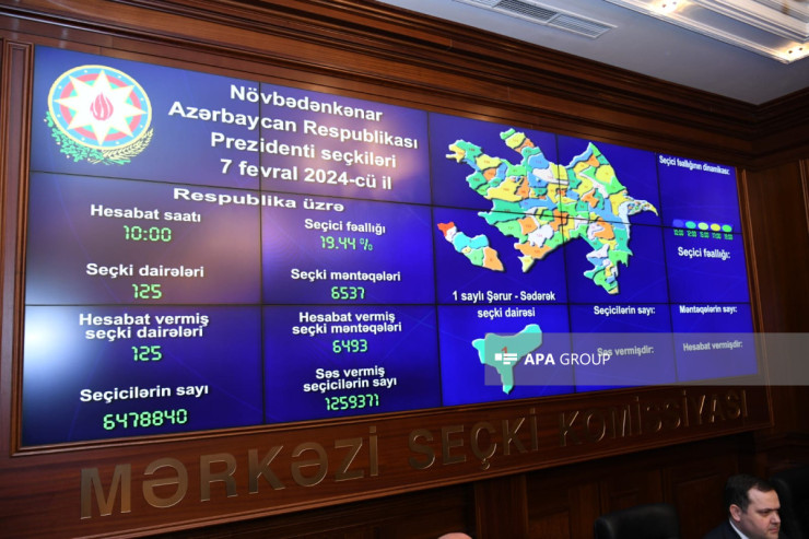 Saat 12:00-a Azərbaycanda ən yüksək və ən aşağı seçici fəallığı olan dairələr açıqlanıb