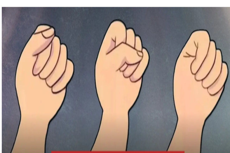 Sizdən  lider   olarmı? -  Şəxsiyyət testi 