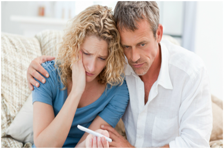 Sonsuzluq  riskini artıran   QİDALAR