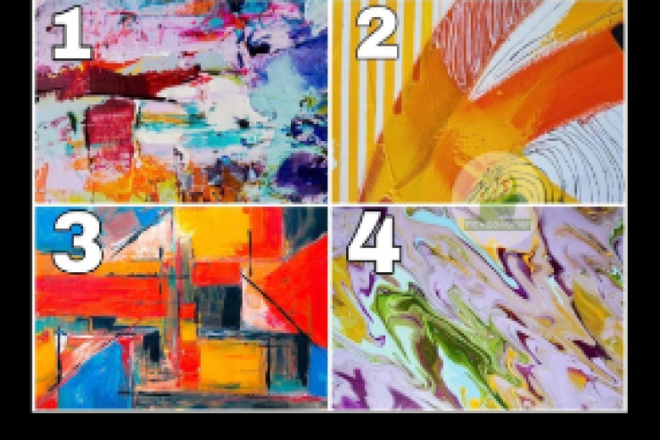 Başqaları sizi  necə görür?   - Şəxsiyyət testi