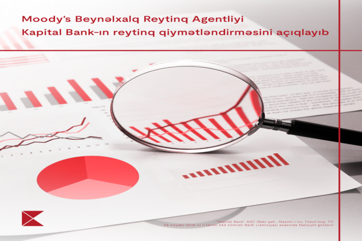 Moody’s Beynəlxalq Reytinq Agentliyi Kapital Bank-ın reytinq qiymətləndirməsini açıqlayıb