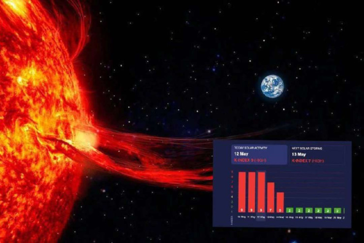 Son 165 ilin  ən güclü maqnit   QASIRĞASI: Sabah olacaq