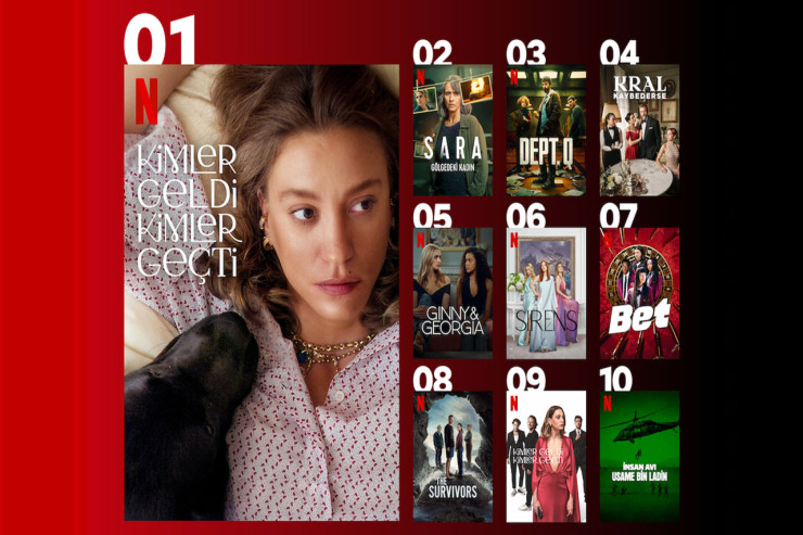 "Netflix"də ən çox izlənən filmlər -VİDEO