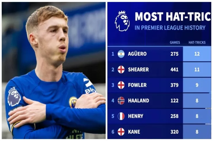 Premyer Liqada ən çox het-trik edən  kimdir? - Palmer ilk onluğa  daxil ola bilər