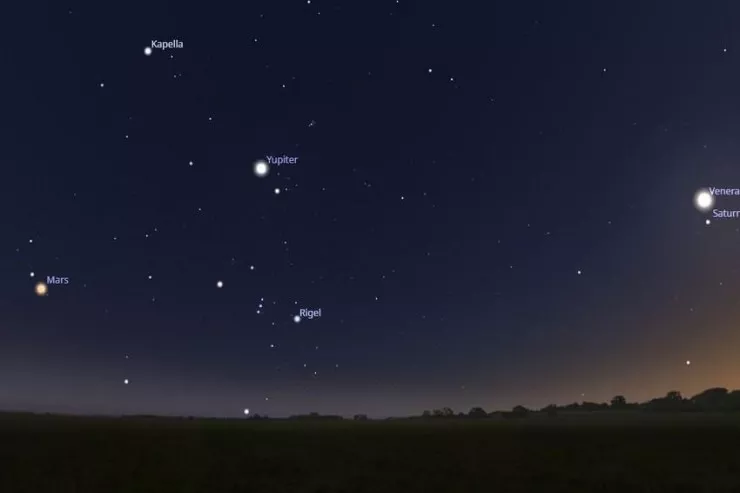 Sabah planetlərin paradı  olacaq - Gün batanda görəcəksiniz 