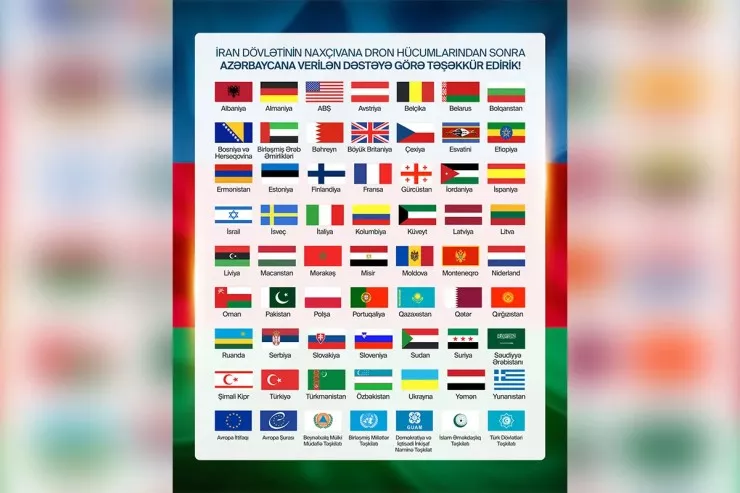 Müxtəlif ölkələrin rəsmiləri, qurumları və beynəlxalq təşkilatlar İranın Naxçıvana dron hücumunu pisləyib 