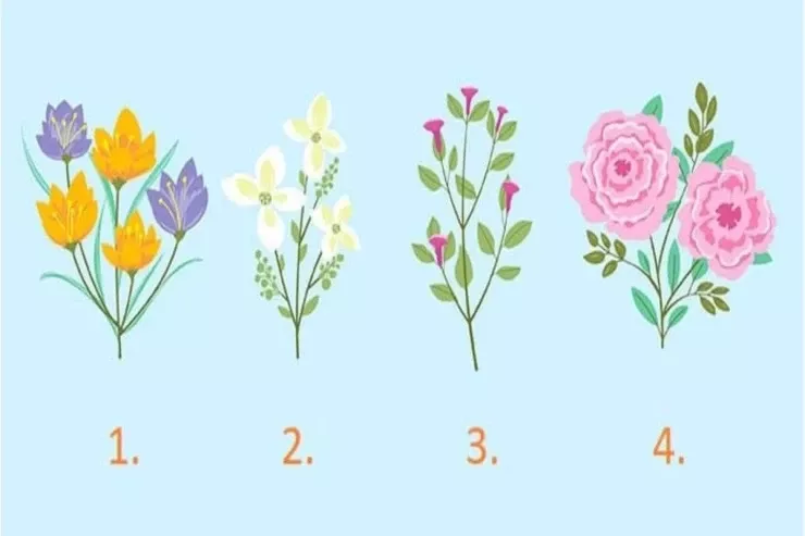 Bir çiçək seçin:  Aprel ayının sizin üçün nələr hazırladığını  öyrənin