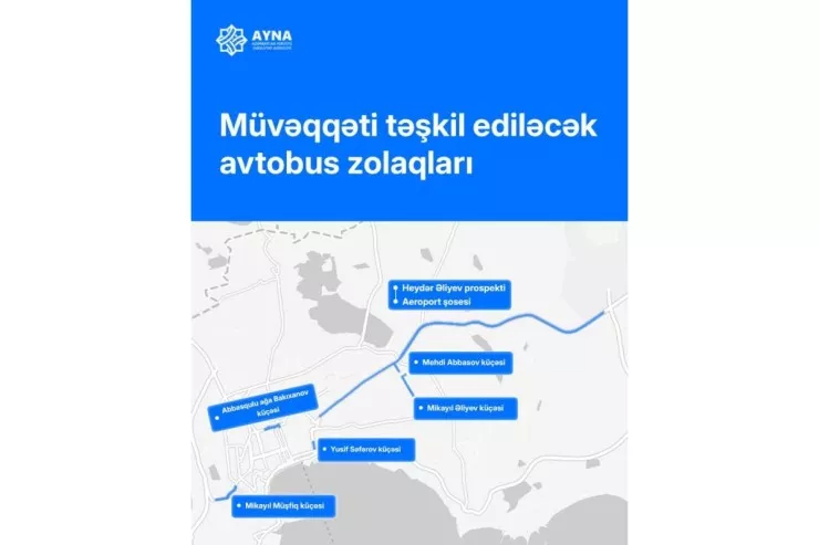 Bakıda WUF13  zolaqları yaradılır