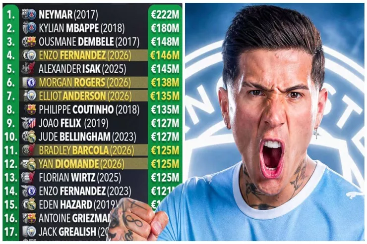 Fernandes tarixin ən bahalı  dördüncü transferi oldu: İlk 30-luqda səkkiz yeni oyunçu  var